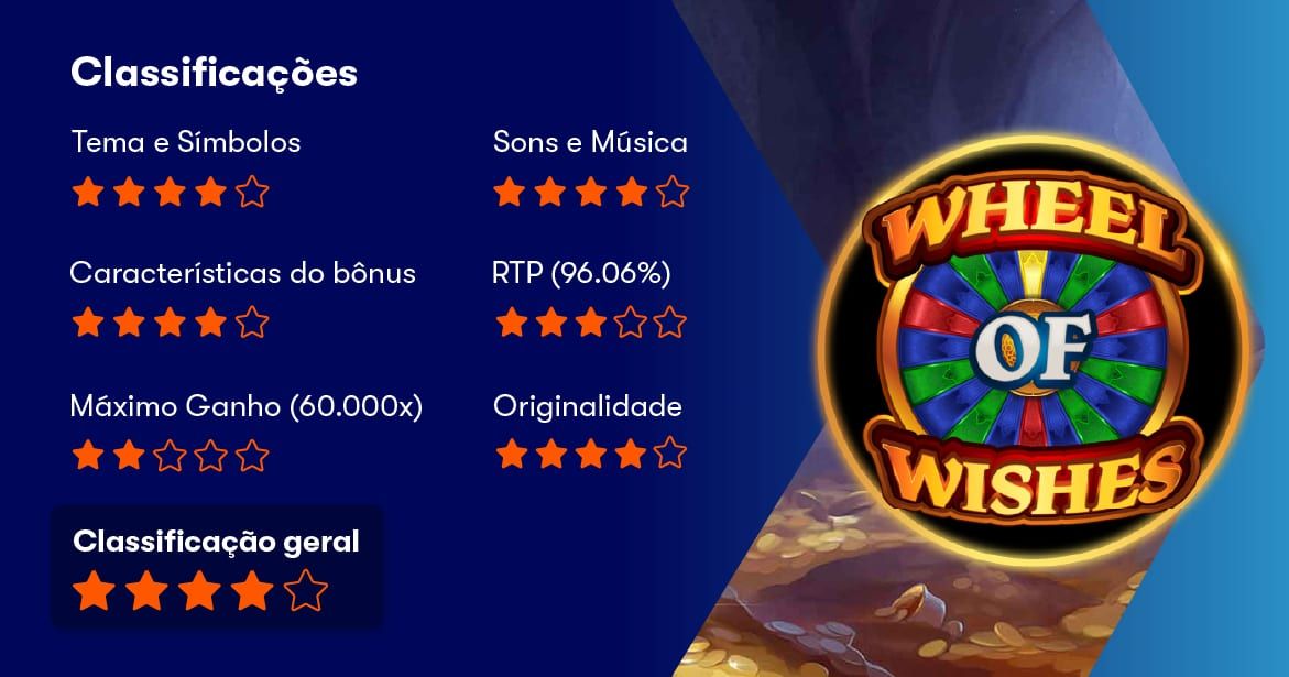Características do Wheel Of Wishes Wowpot